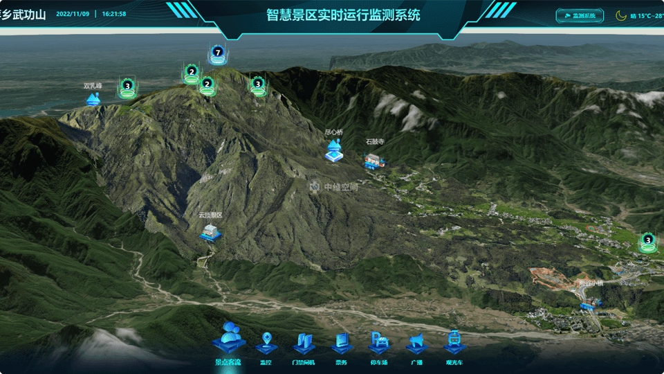 五台倾斜摄影技术在旅游规划中的应用？